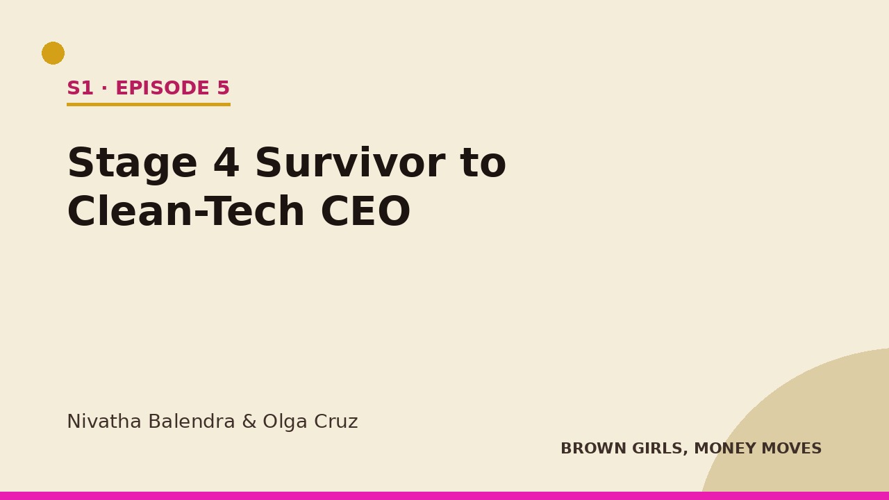 Stage 4 Cancer Survivor to Clean-Tech CEO — Nivatha Balendra (Dispersa) on Why Every “No” Matters