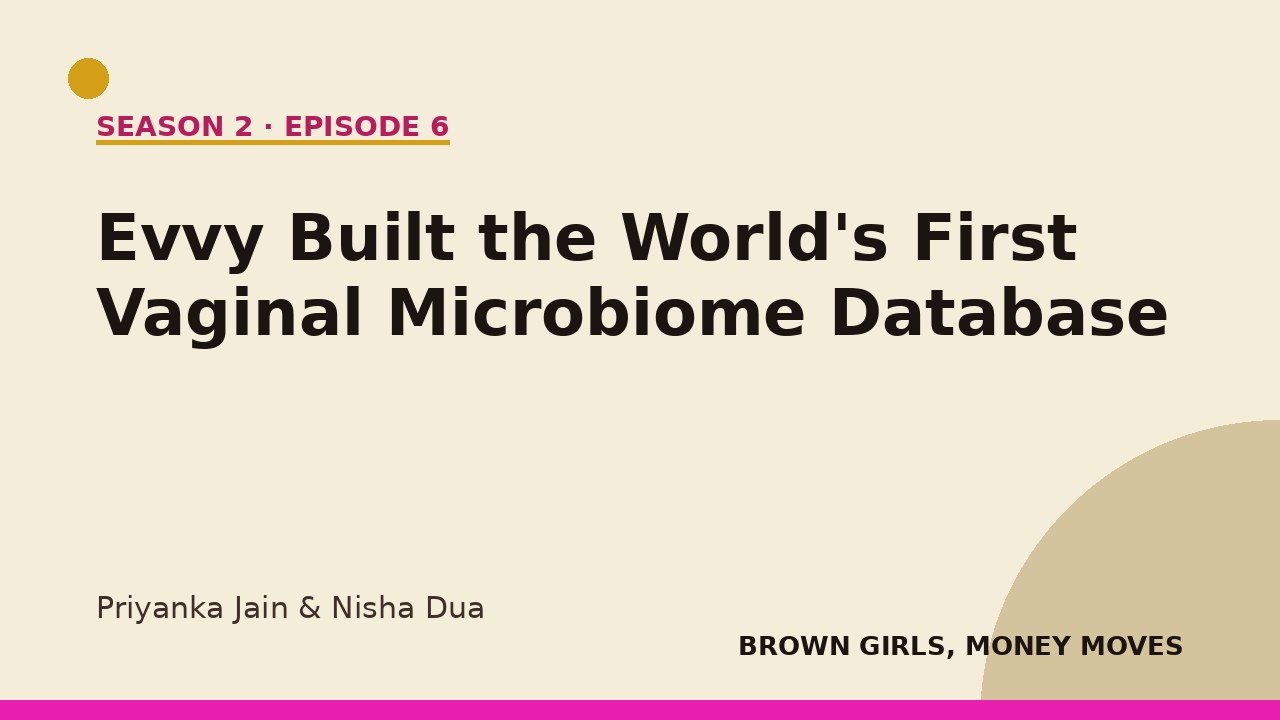 Evvy's Founder Started a Women's Health Company at 26 With No Medical Degree — and Built the World's First Vaginal Microbiome Database